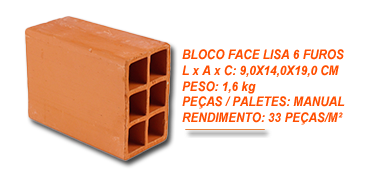 16-FASE-LISA