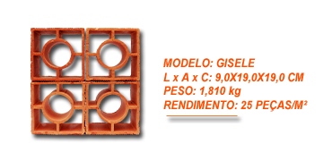 7-GISELE
